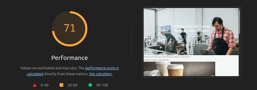 Lighthouse stats before optimization